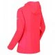 Women's Terota Full Zip Fleece - 4
