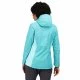 Women's Regatta Waterproof Jacket Highton Turquoise - 2