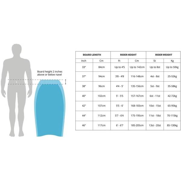 Бодиборд Gul Response Bodyboard 44 GYGY - 5