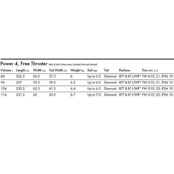 Windsurf board Quatro Power Pro - 9