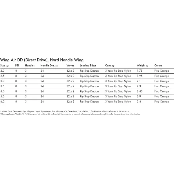 Употребявано Wing крило KT Air 4.0 с твърди дръжки, оранжево - 2
