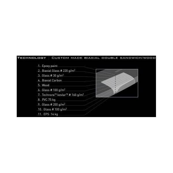 Windsurf board Exocet U-Surf 76L - 2