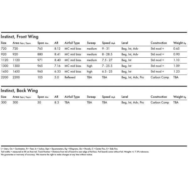 Хидрофойл KT Instinct