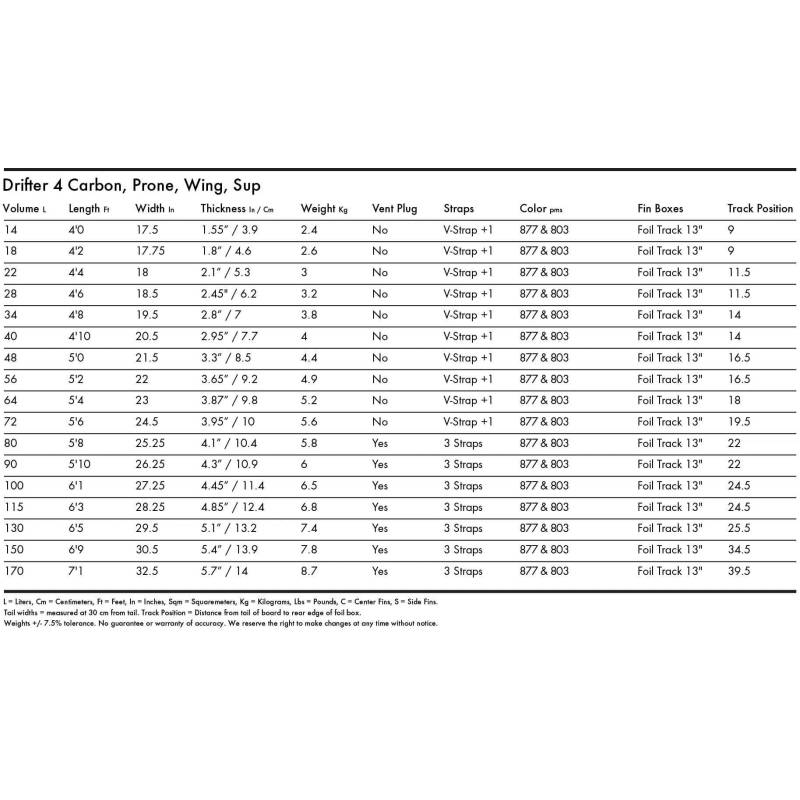 WindFoil board KT Drifter 4