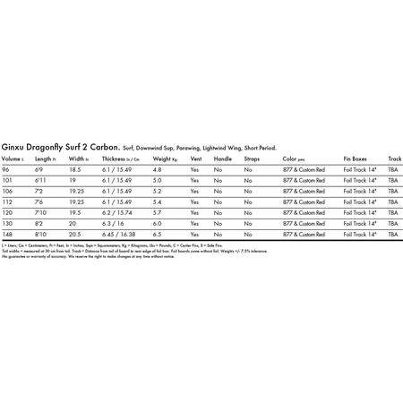 Wing Foil board KT Ginxu Dragonfly Surf 2