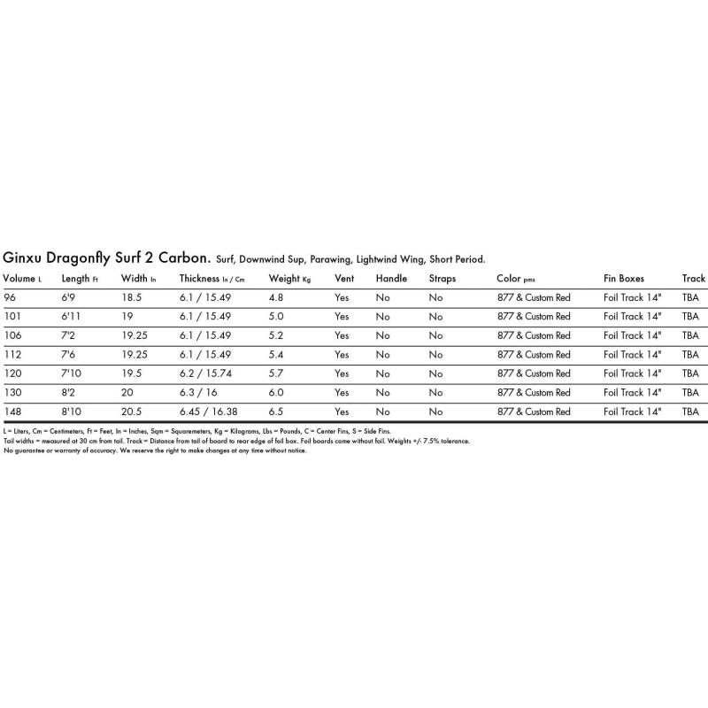 Wing Foil board KT Ginxu Dragonfly Surf 2