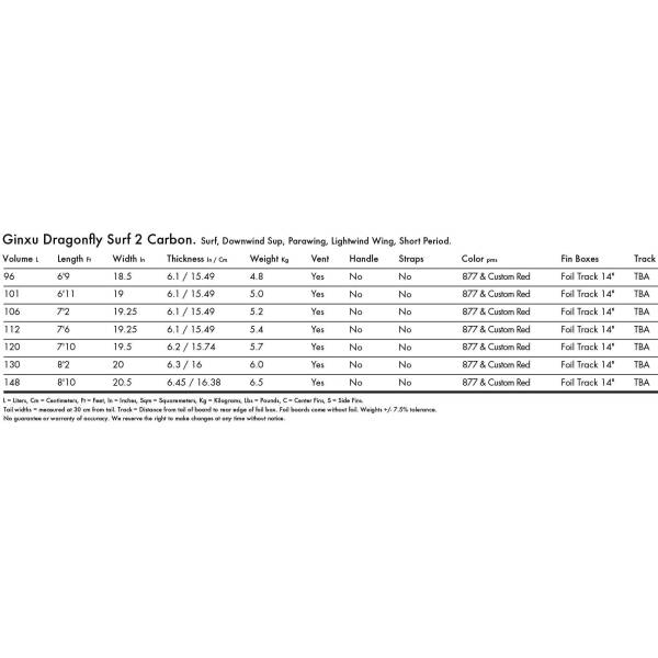 Wing Foil board KT Ginxu Dragonfly Surf 2