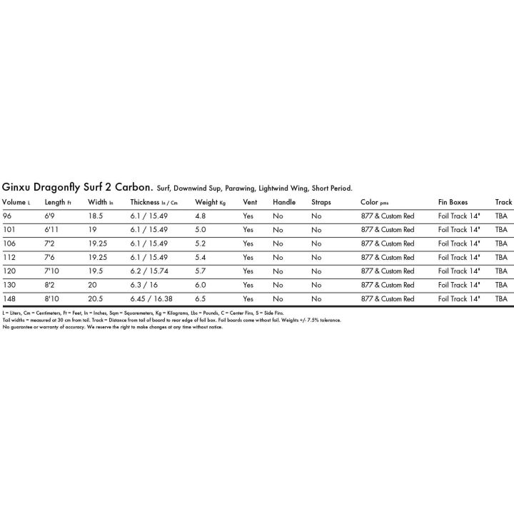 Wing Foil board KT Ginxu Dragonfly Surf 2