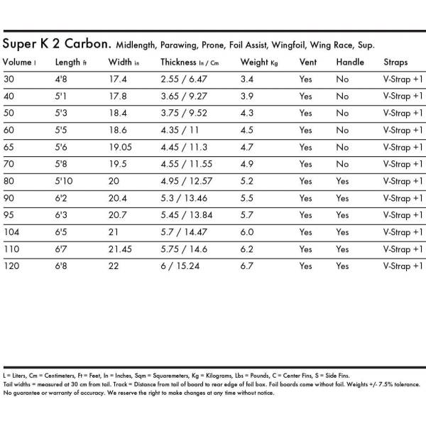 Wing дъска KT Super K-2 Carbon