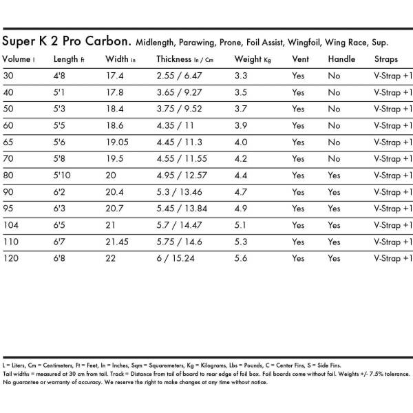 Wing дъска KT Super K-2 Pro Carbon