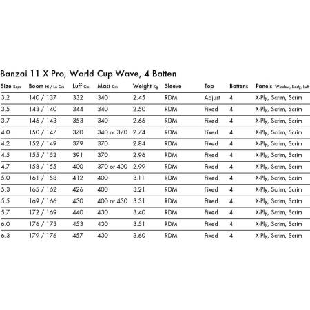 Уиндсърф платно Goya Banzai 11 X-Pro
