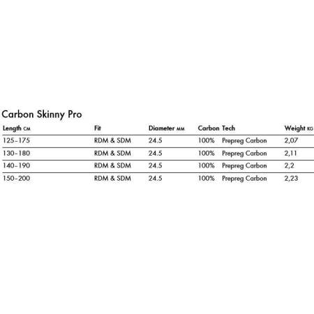 Goya Carbon Skinny Pro Boom