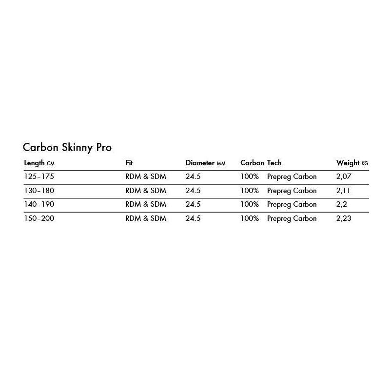 Goya Carbon Skinny Pro Boom