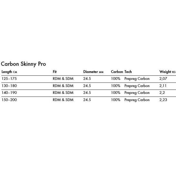 Goya Carbon Skinny Pro Boom