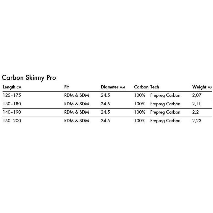 Goya Carbon Skinny Pro Boom