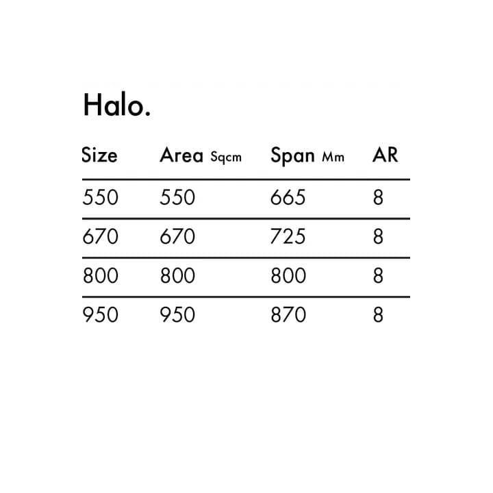 Предно крило за хидрофойл KT Halo Carbon