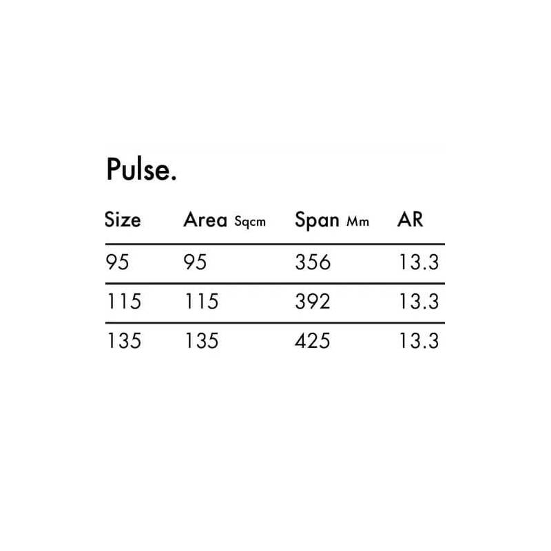 KT Pulse HighAspect Carbon Tail