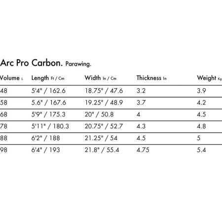 KT ARC Pro Carbon