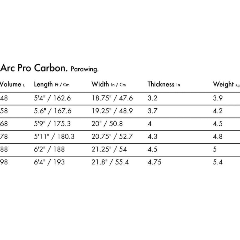 KT ARC Pro Carbon