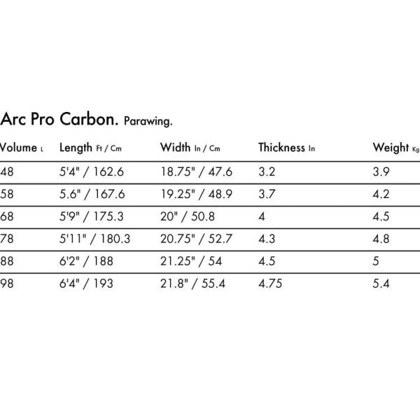 KT ARC Pro Carbon