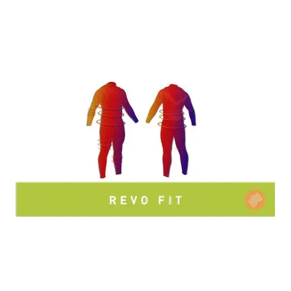 Неопрен мъжки GUL 5/4mm Response FX с цип отпред BKLI 1242 - 8