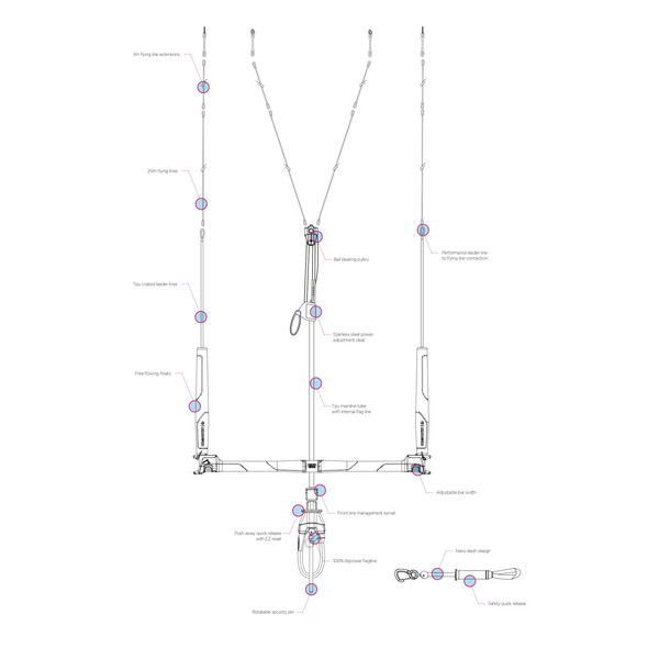 Control Bar Liquid Force Mission V2 Compact - 2
