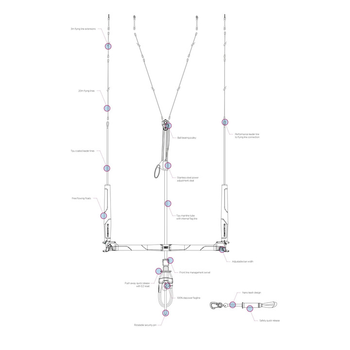 Бар за кайт регулриуем Liquid Force Mission Control System V3 Compact - 2
