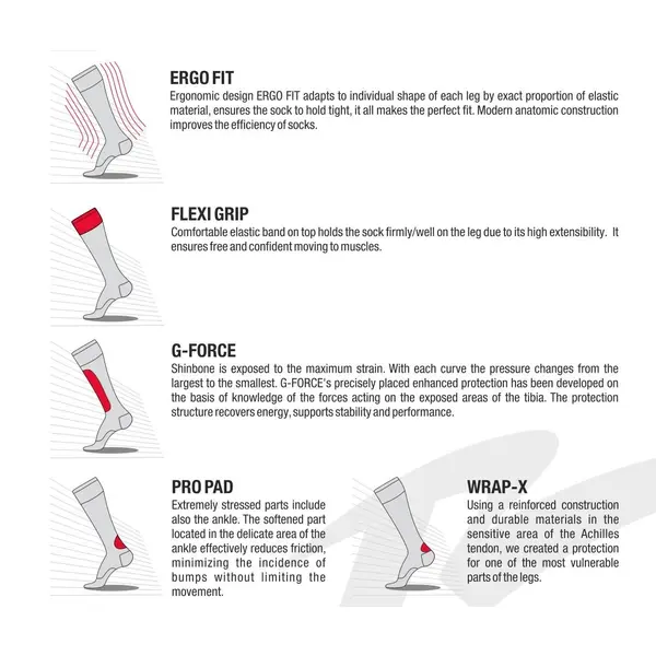 Чорапи Relax за ски и сноуборд с мериносова вълна Alpine RSO31A - 3