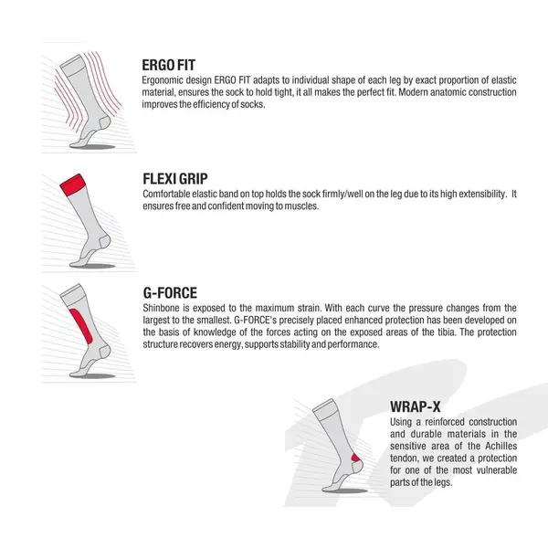 Детски чорапи Relax за ски и сноуборд с мериносова вълна Thunder RSO36A - 2