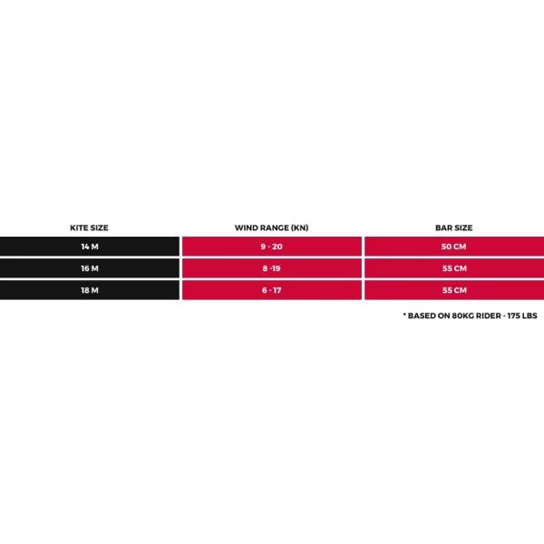 Kite DaSilva Gravity 14.0 - 3