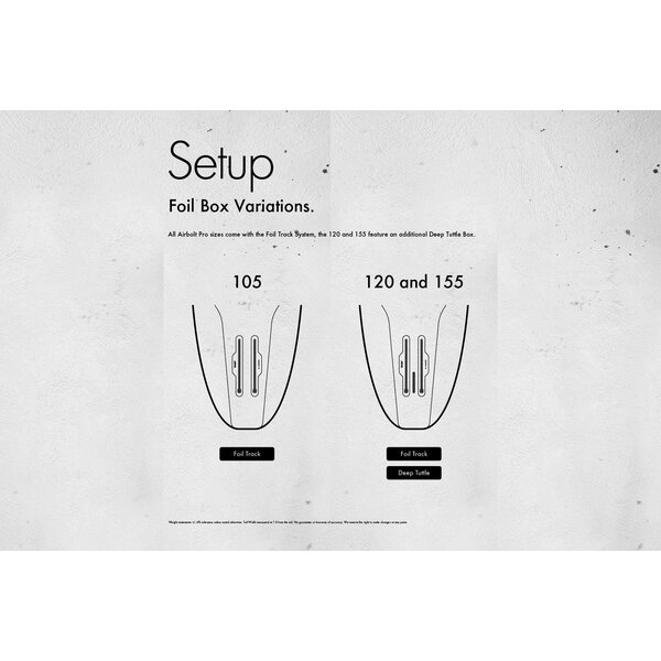 Уиндсърф WindFoil дъска Goya Airbolt Pro - 2
