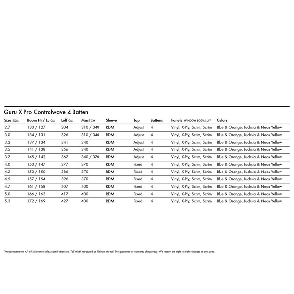 Windsurf sail Goya Guru X Pro - 6